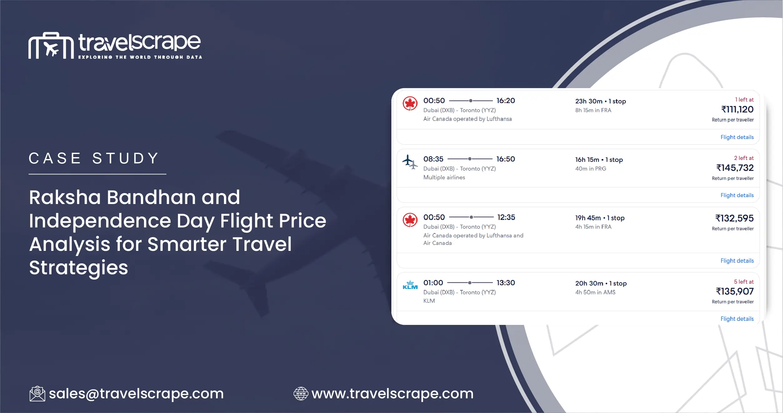 Unlocking Travel Insights with Cruise Critic Dataset for Analysis-01